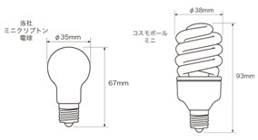 E１７口金の電球形蛍光ランプ・白熱電球６０Ｗ相当『コスモボール
