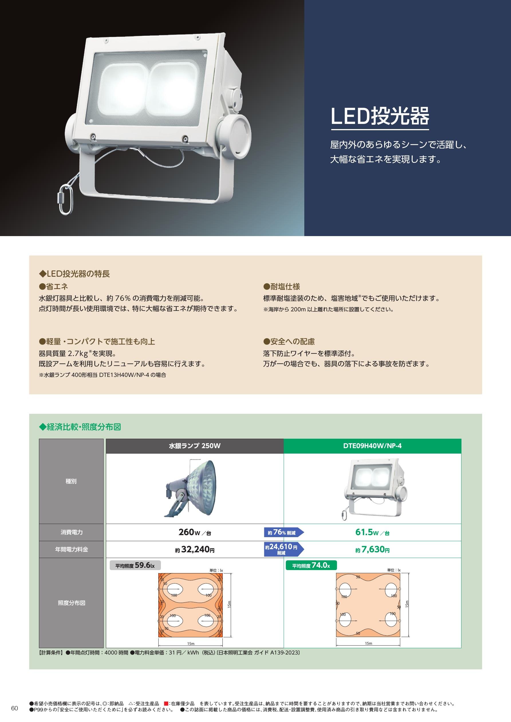 トップ led業務用照明のカタログは