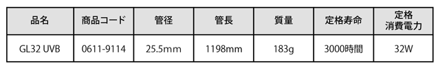 製品仕様を紹介しています。