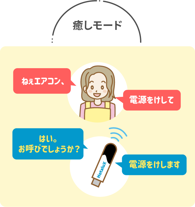 癒しモード「ねぇエアコン、」→『はい。お呼びでしょうか？』、「電源をけして」→『電源をけします』