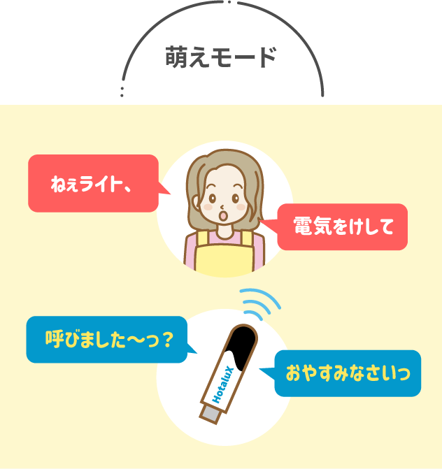 萌えモード「ねぇライト、」→『呼びました〜っ？』、「電気をけして」→『おやすみなさいっ』